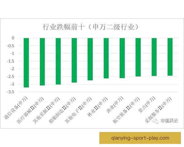 深入解读世界杯体育投注热点趋势及科学风险防控策略全面指南