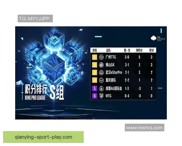 全方位解析体育竞猜技巧与赛事趋势预测攻略