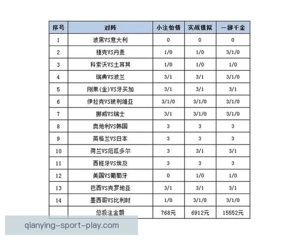 最新世界杯竞猜平台推荐,全面解析投注策略与平台选择技巧 最新世界杯竞猜平台推荐,全面解析投注策略与平台选择技巧