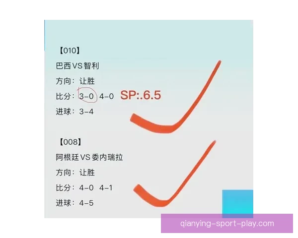 精准分析与深度解读 体育竞猜热门赛事推荐与投注策略