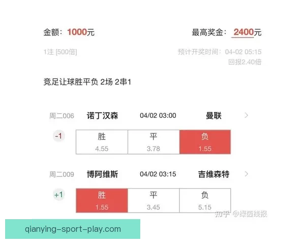 最新体育竞猜入口平台推荐实时赛事分析安全稳定娱乐体验指南