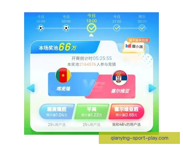 世界杯竞猜赔率网站实时数据分析与投注策略趋势全面解析指南