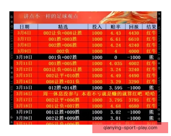足球竞猜官网最新赛事分析与投注技巧尽在这里，助你精准预测赢取丰厚奖金
