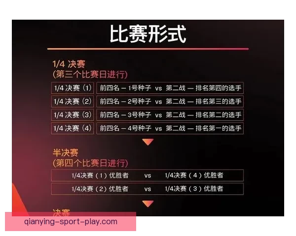 体育竞猜平台深度指南赛事分析投注技巧与安全使用全解析新手必看