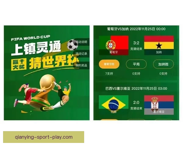 世界杯竞猜红包活动震撼来袭 一起赢大奖享精彩福利